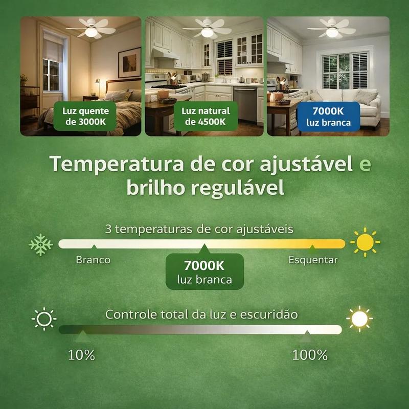 Comparação das temperaturas de cor: 3000K quente, 4500K natural e 7000K branca